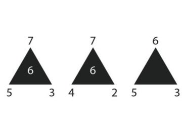 Reto viral basado en operaciones matemáticas Reto viral basado en operaciones matemáticas