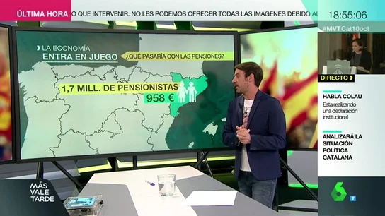PENSIONES PENSIONES