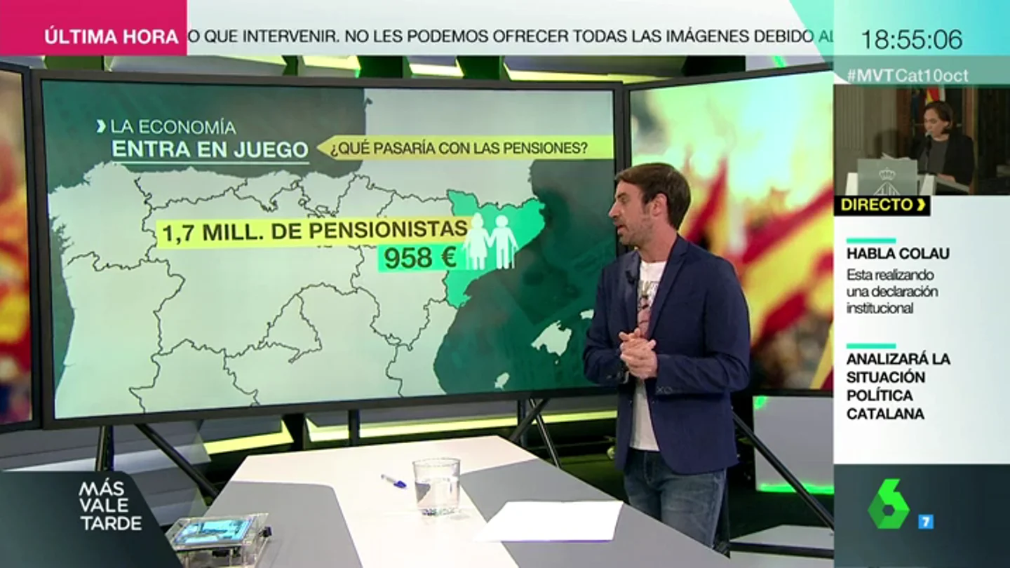 PENSIONES PENSIONES