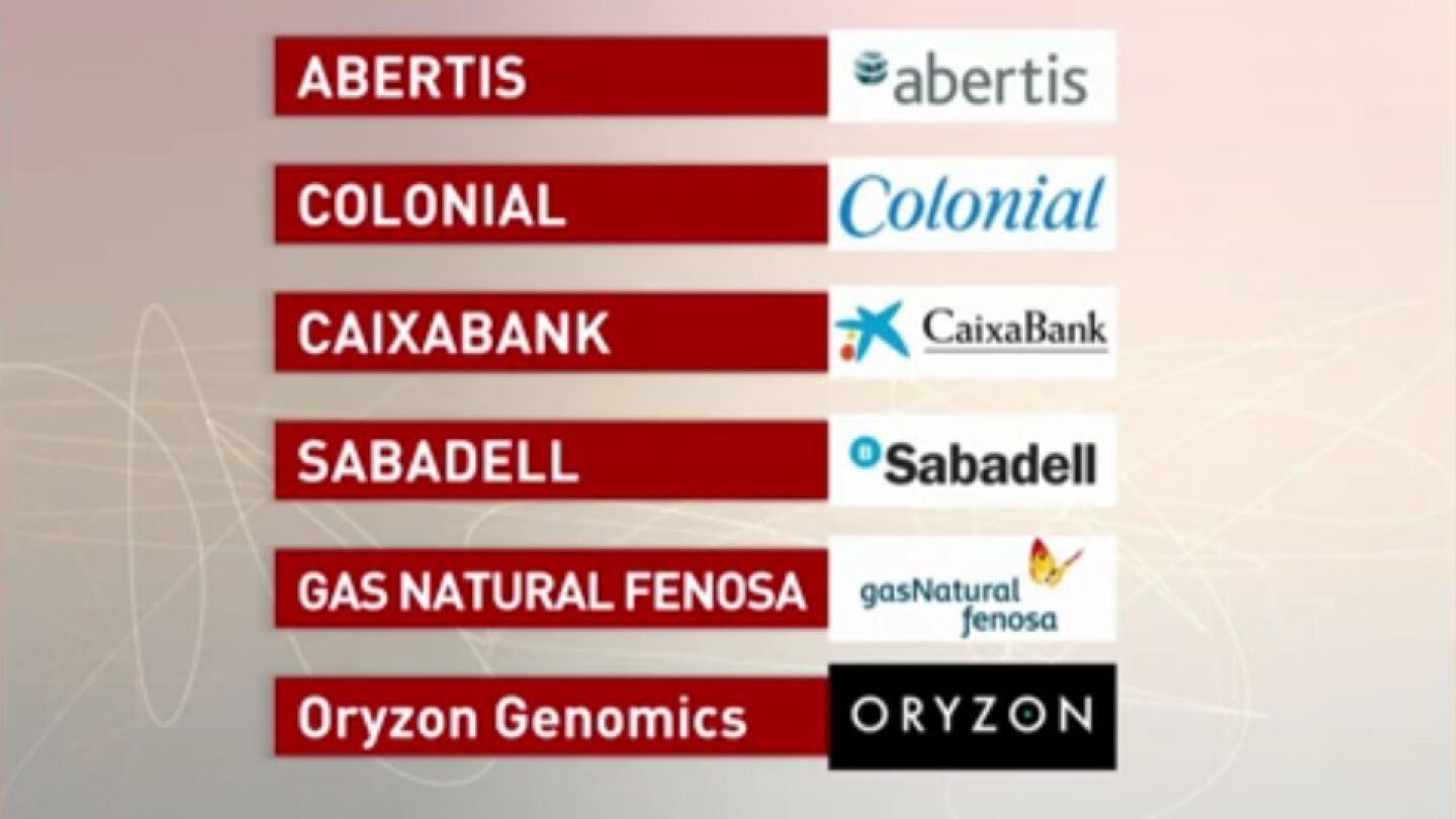 Listado de empresas que abandonan Catalu&ntilde;a