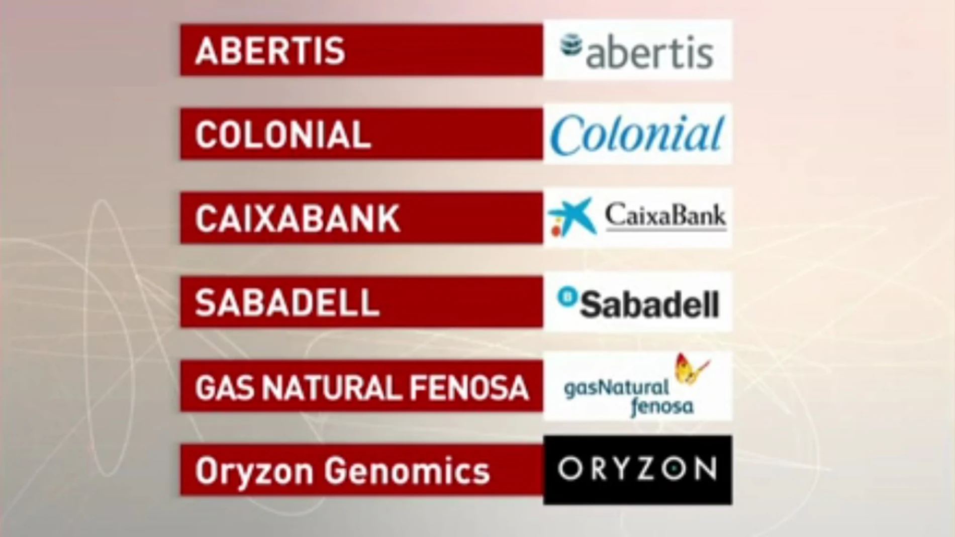 Listado de empresas que abandonan Cataluña