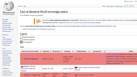 Wikipedia estima que la República Catalana duró 8 segundos Wikipedia estima que la República Catalana duró 8 segundos
