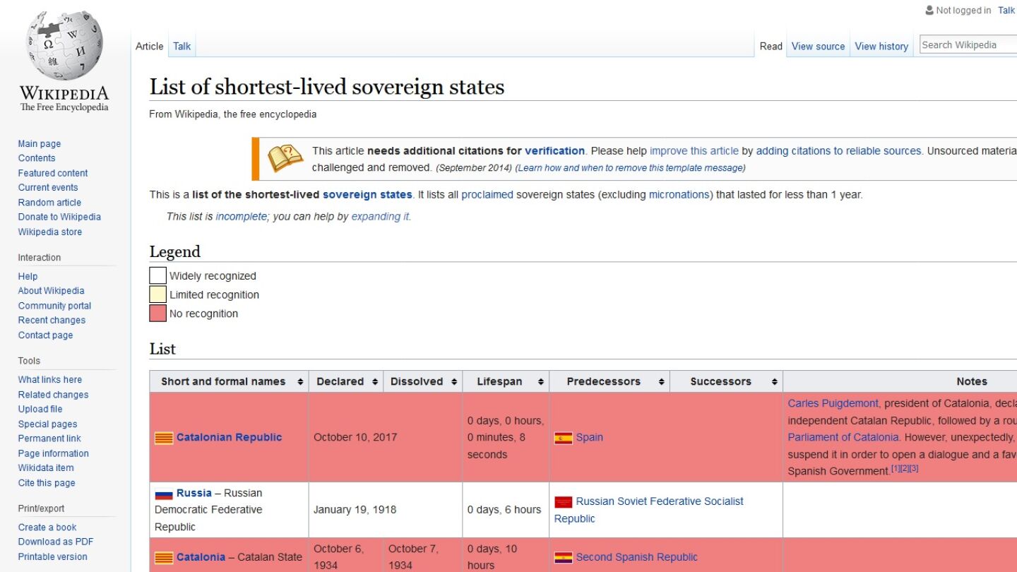 Wikipedia estima que la Rep&uacute;blica Catalana dur&oacute; 8 segundos