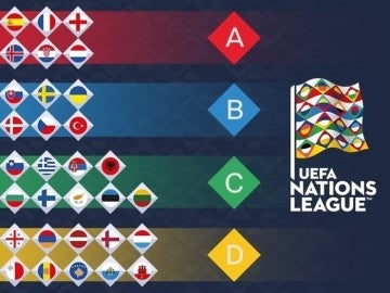 Así ha quedado los cuatro grupos de la UEFA Nations League Así ha quedado los cuatro grupos de la UEFA Nations League