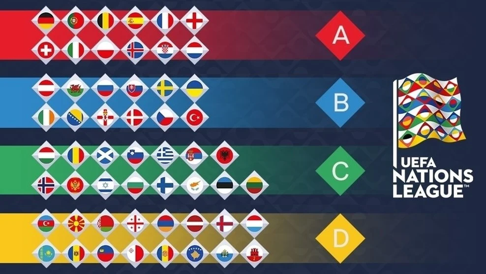 Así ha quedado los cuatro grupos de la UEFA Nations League