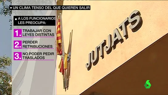 funcionarios funcionarios