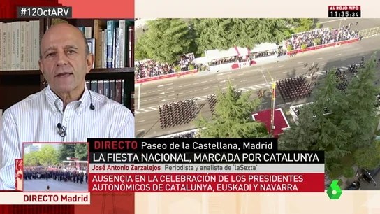 zarzalejos zarzalejos