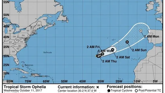 Gráfico cedido que muestra la trayectoria de tres días de la tormenta tropical Ophelia Gráfico cedido que muestra la trayectoria de tres días de la tormenta tropical Ophelia