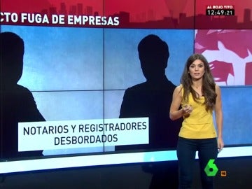 Lorena Baeza Lorena Baeza