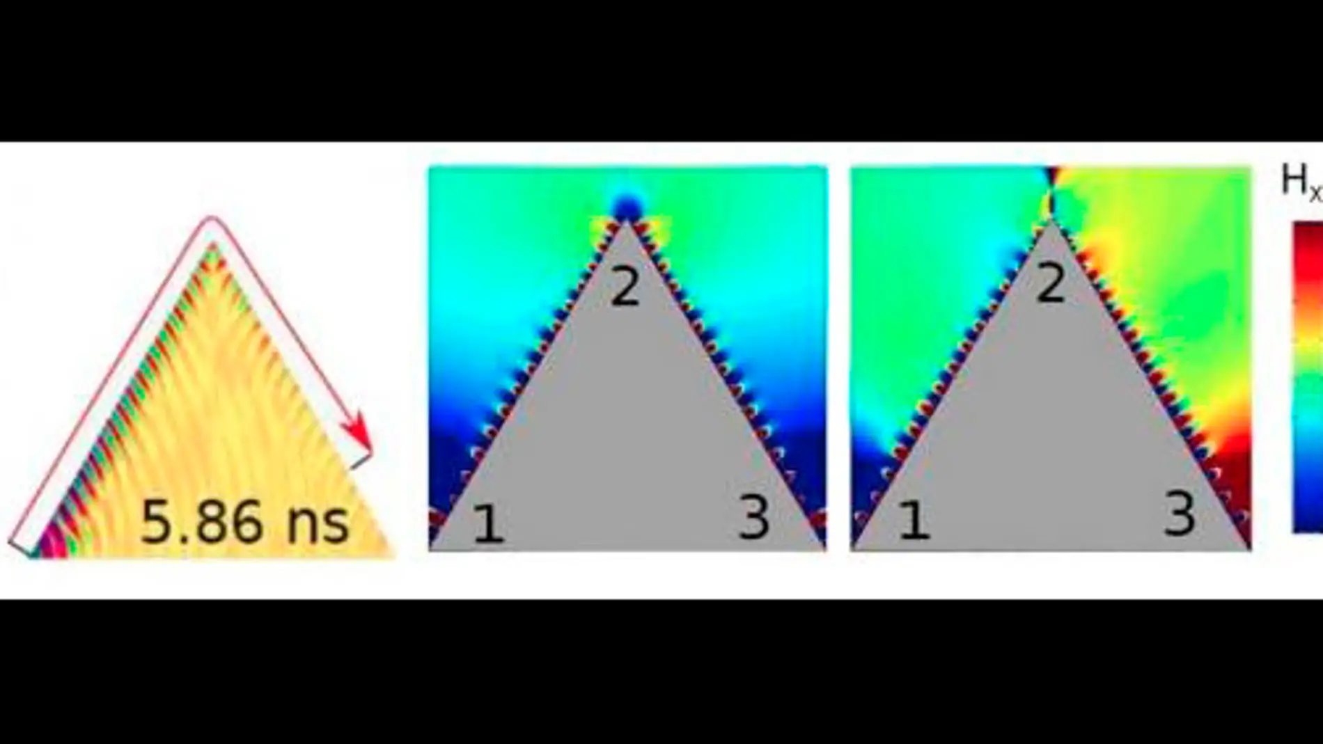 Como procesar informacion cinco veces mas rapido que un transistor