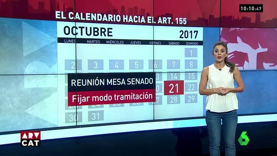 Consejo de Ministros, Mesa del Senado, Pleno… el calendario que llevará a la aplicación del 155 en Cataluña Consejo de Ministros, Mesa del Senado, Pleno… el calendario que llevará a la aplicación del 155 en Cataluña