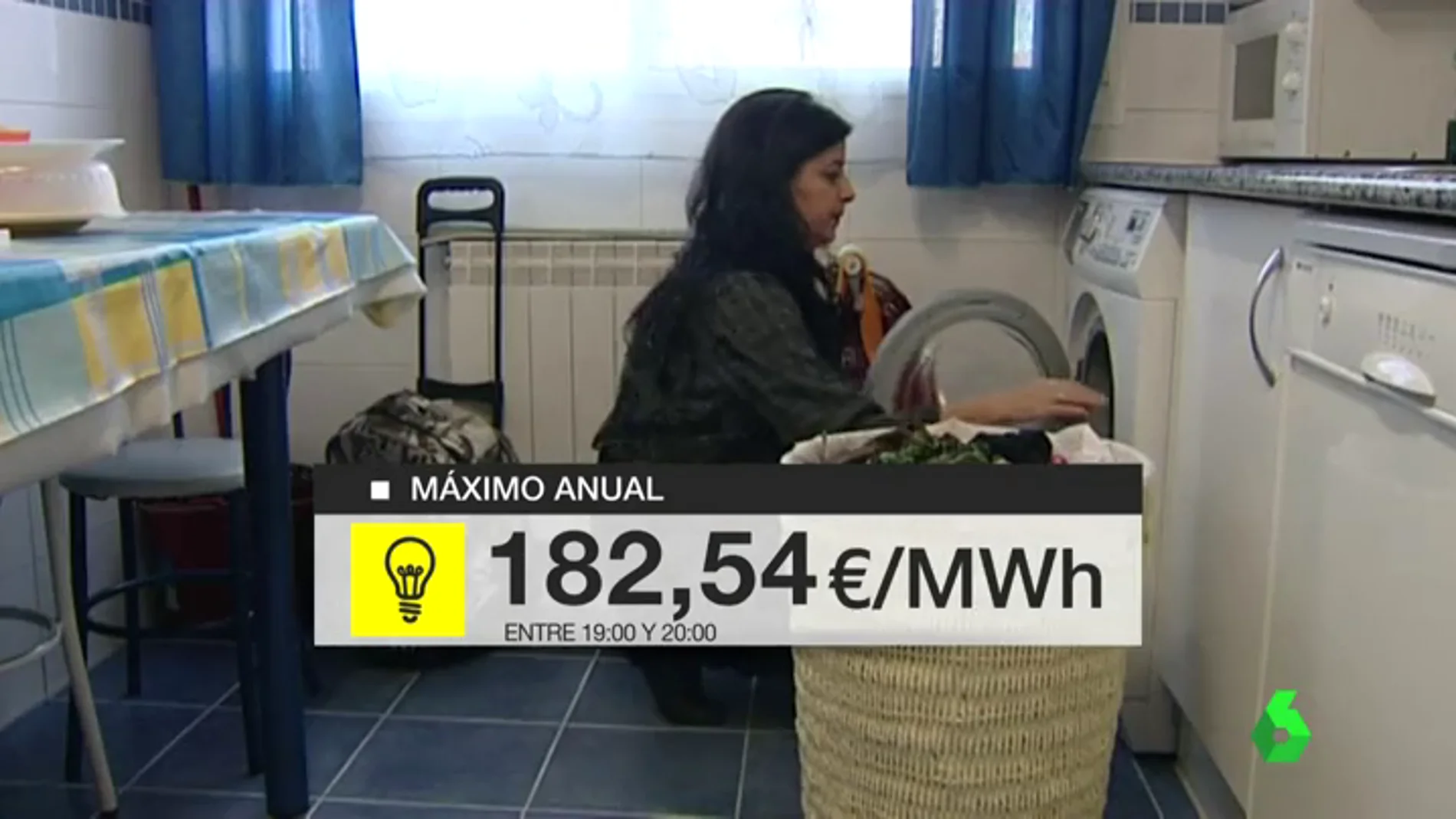 El precio de la electricidad alcanza su máximo del año: 182 euros megavatio/hora