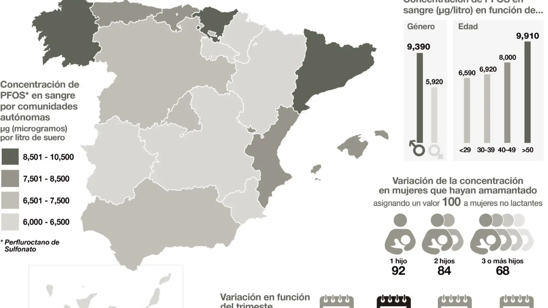 Asi es el mapa de la contaminacion por sustancias perfluoradas en Espana