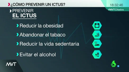 ictu ictu