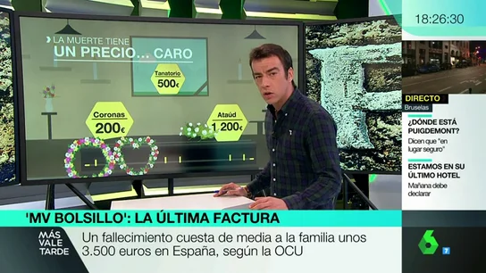 La muerte tiene un precio... caro La muerte tiene un precio... caro