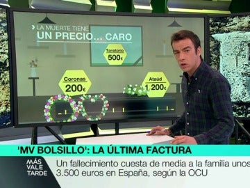 La muerte tiene un precio... caro La muerte tiene un precio... caro