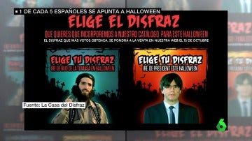 Desde Puigdemont hasta un millenial: uno de cada cinco españoles ya se disfraza en Halloween