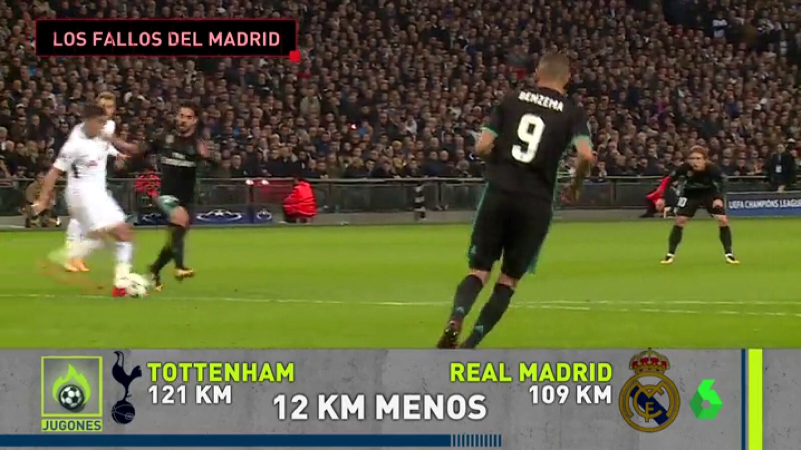 Datos del Tottenham-Real Madrid