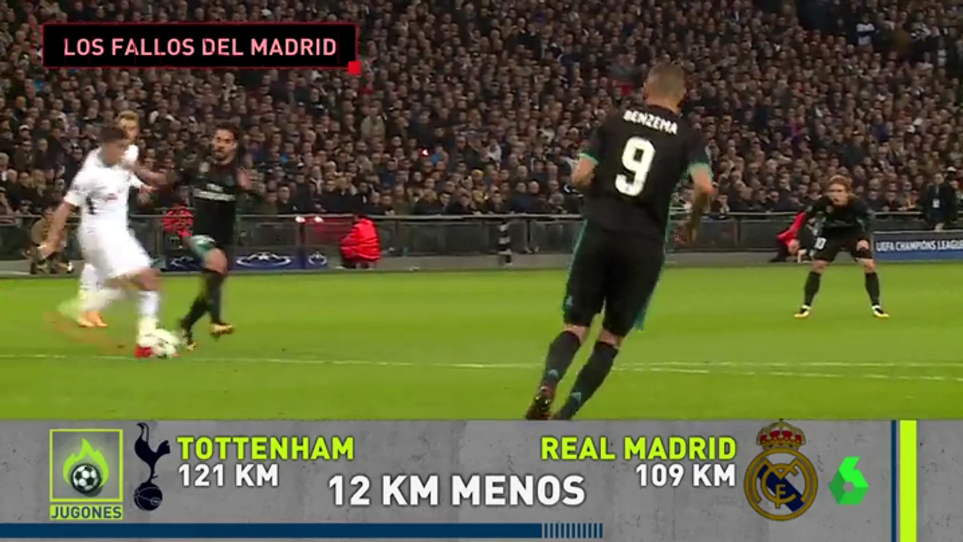 Datos del Tottenham-Real Madrid