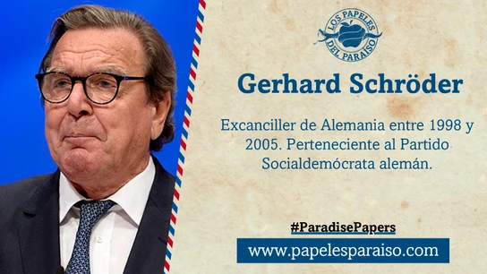 El excanciller alemán Gerhard Schröder El excanciller alemán Gerhard Schröder