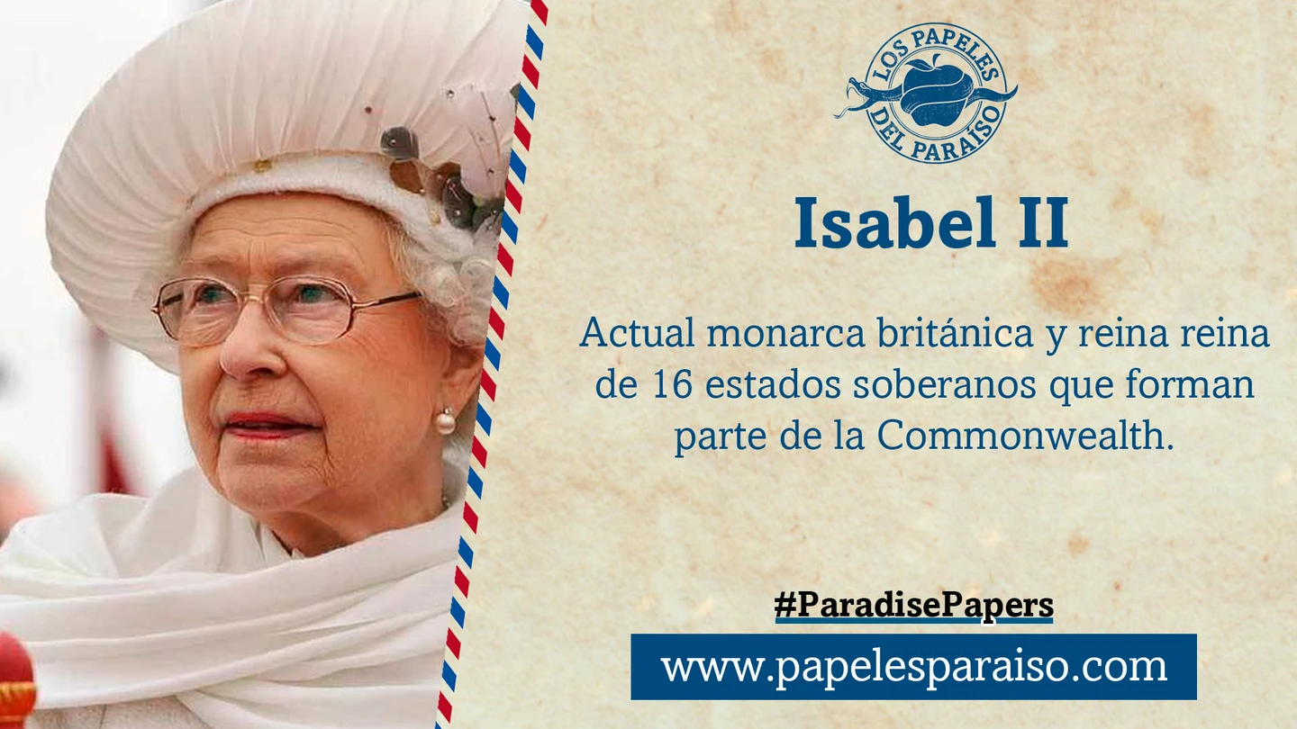 La reina Isabel II de Inglaterra La reina Isabel II de Inglaterra