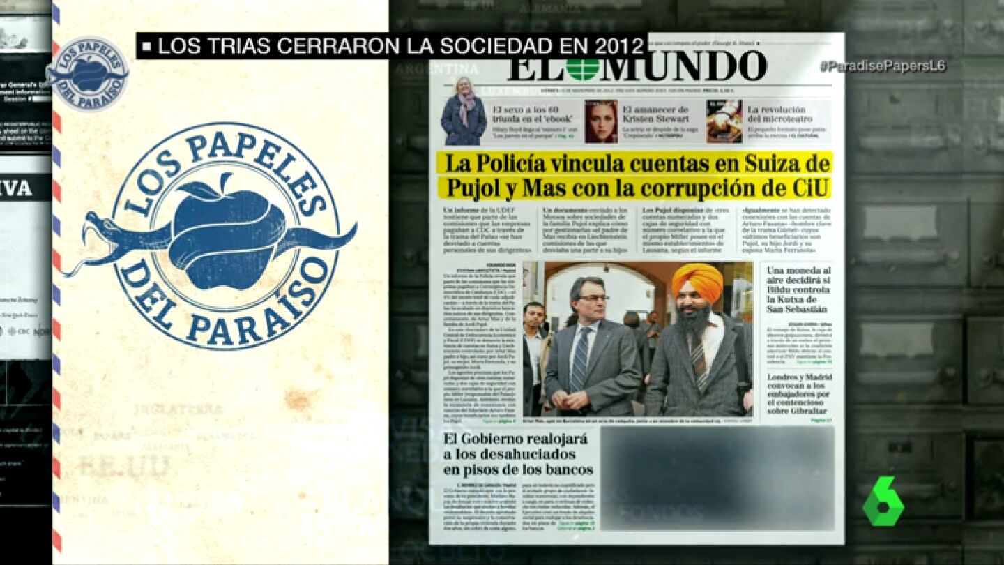 sociedad cerrada