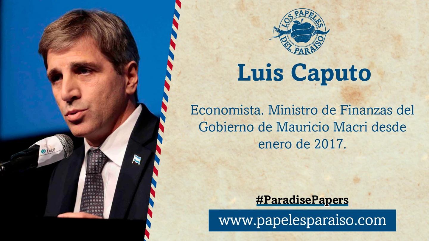Luis Caputo, ministro de Finanzas de Argentina Luis Caputo, ministro de Finanzas de Argentina