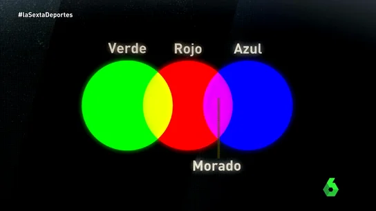 españa españa