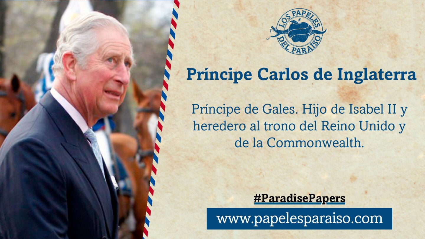 Pr&iacute;ncipe Carlos de Inglaterra