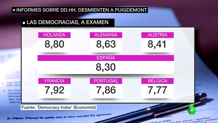gobierno responde gobierno responde