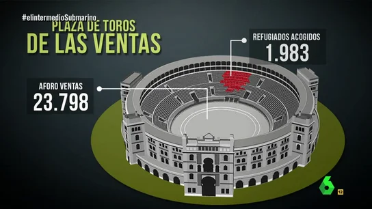 El Intermedio El Intermedio