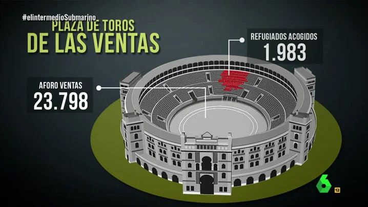 El Intermedio El Intermedio
