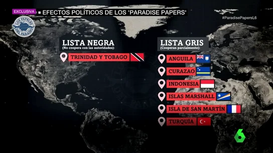 Uno de esos paraísos fiscales es la isla de Man Uno de esos paraísos fiscales es la isla de Man