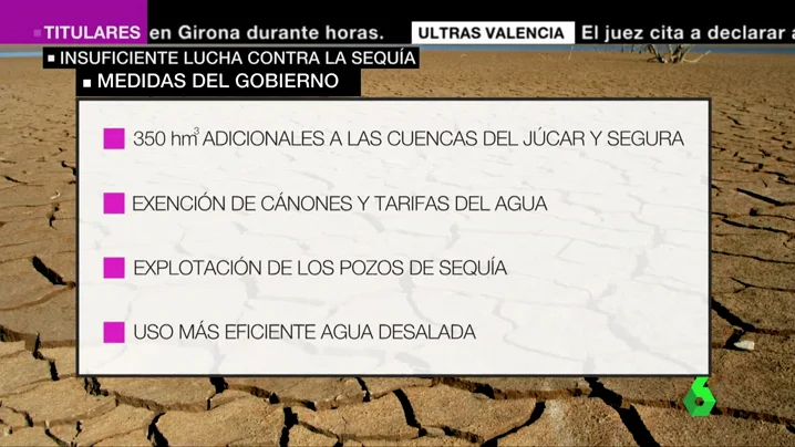 Insuficiente lucha contra la sequía Insuficiente lucha contra la sequía