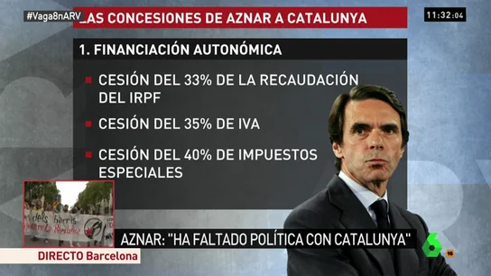 AZNAR CONCESIONES AZNAR CONCESIONES