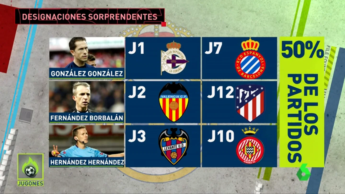 ArbitrosJugones ArbitrosJugones