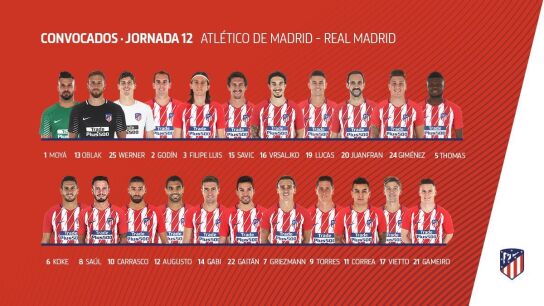 Convocatoria del Atl&eacute;tico de Madrid para el derbi