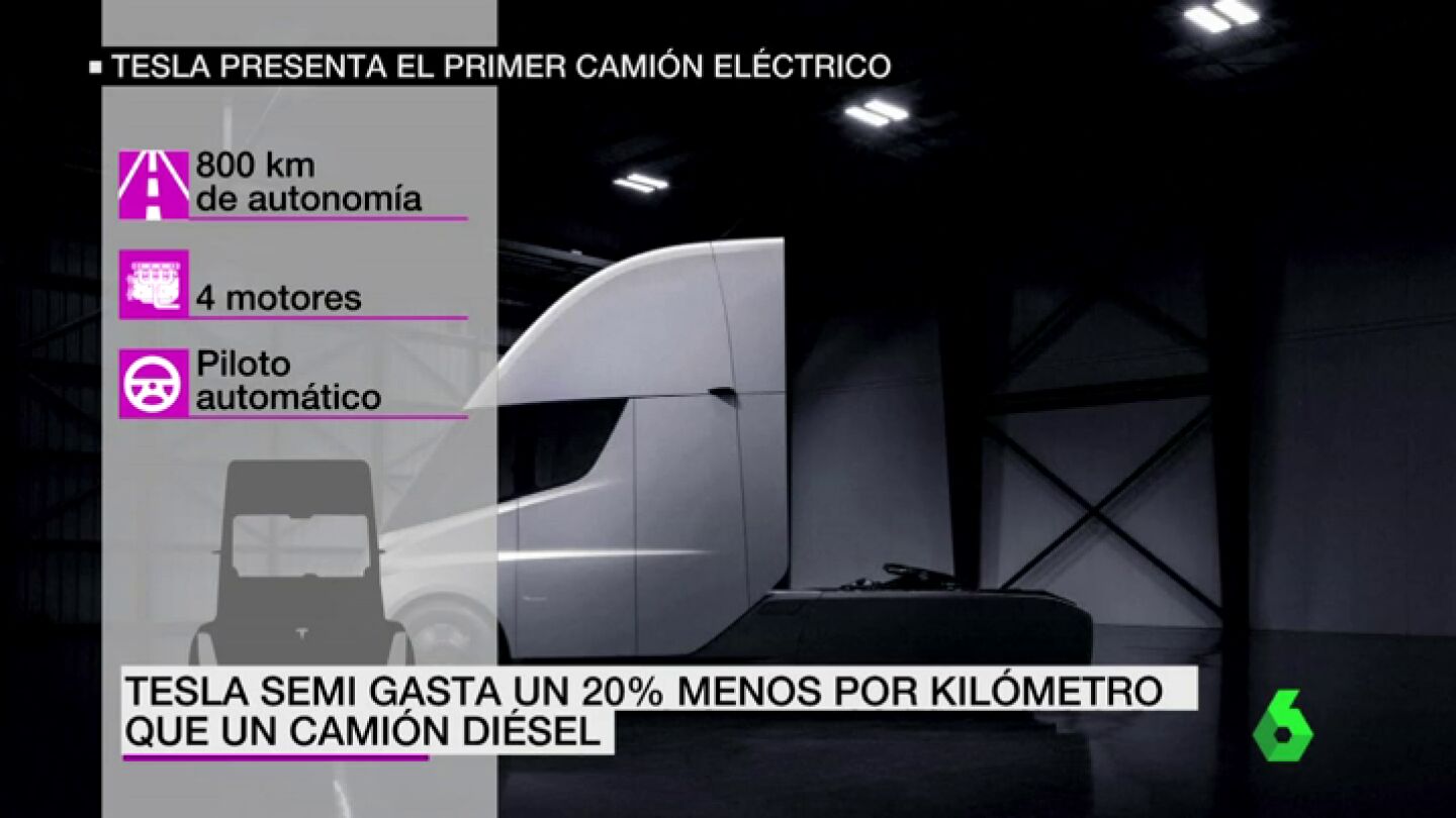 Cami&oacute;n el&eacute;ctrico de Tesla