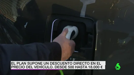 Carga de un vehículo eléctrico Carga de un vehículo eléctrico