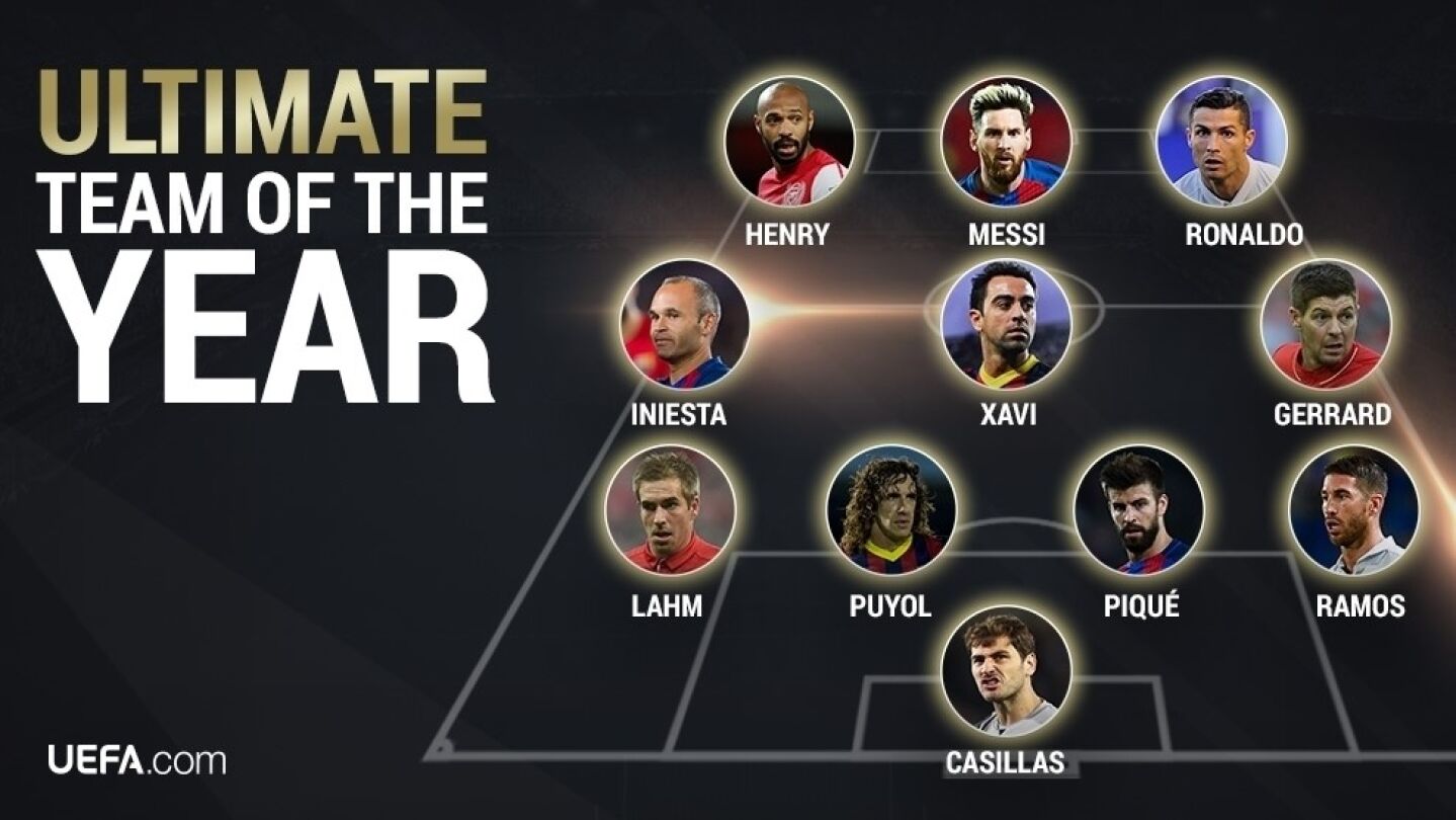 La UEFA da a conocer el once del siglo