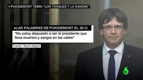 puigdemont puigdemont