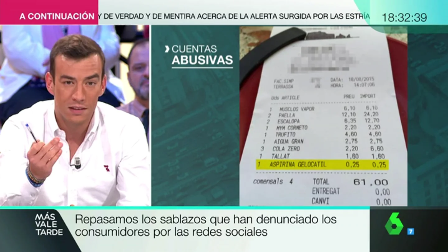SABLAZOS SABLAZOS