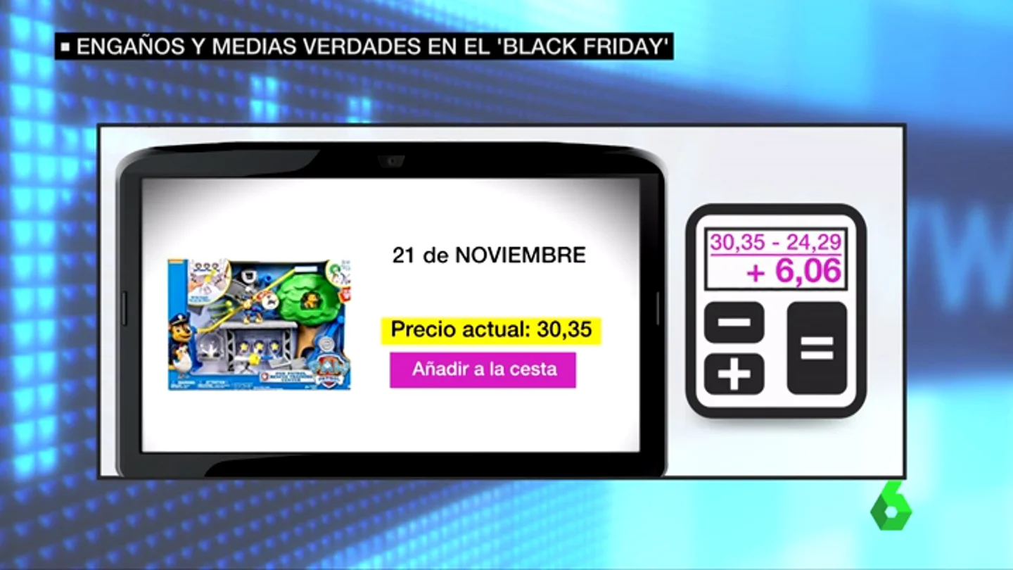 La OCU alerta de los falsos descuentos: las tiendas suben un 2% los precios a días del 'Black Friday' La OCU alerta de los falsos descuentos: las tiendas suben un 2% los precios a días del 'Black Friday'