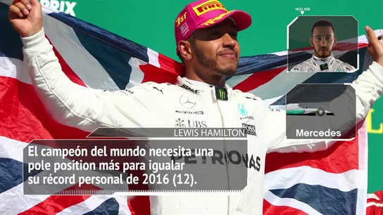 Las estadísticas del GP de Abu Dabi 2017 de Fórmula 1 en Yas Marina Las estadísticas del GP de Abu Dabi 2017 de Fórmula 1 en Yas Marina