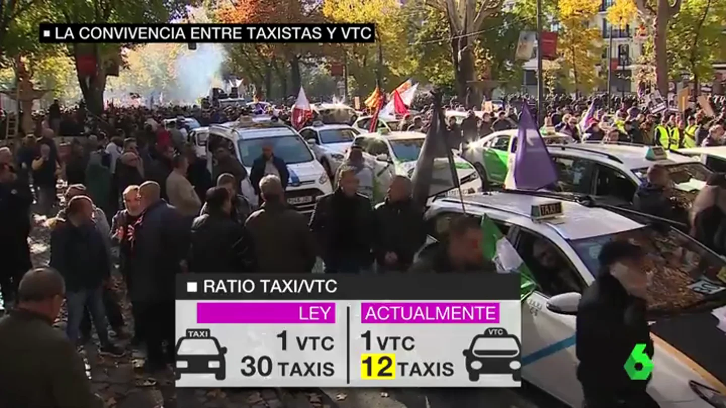 convivencia vtc y taxi convivencia vtc y taxi