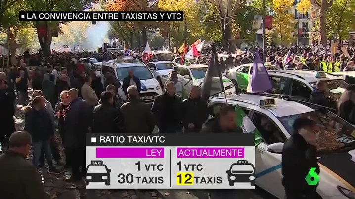 convivencia vtc y taxi