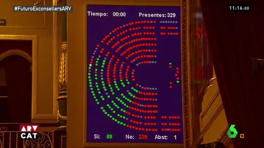 CONGRESO CONGRESO