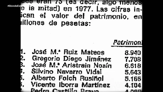 Lista de los más ricos en España en 1979 Lista de los más ricos en España en 1979