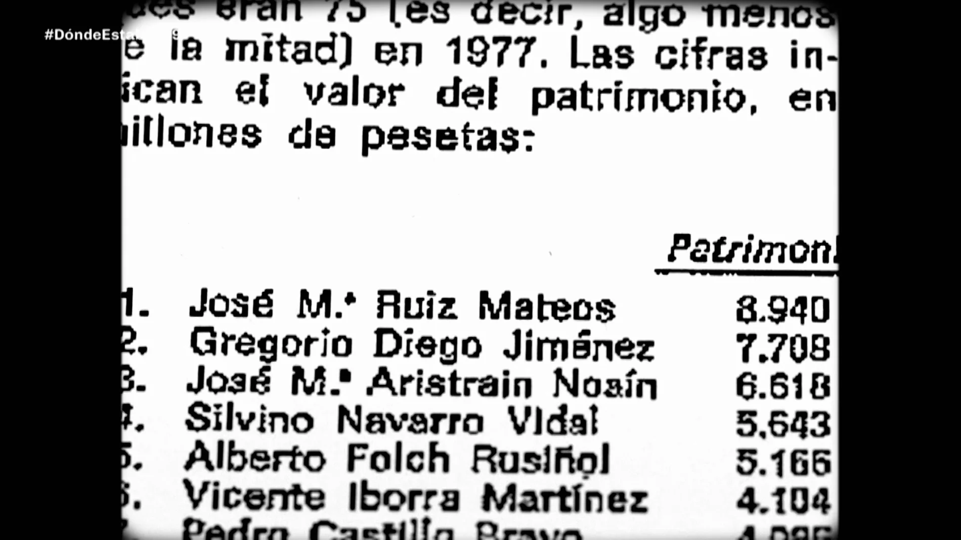 Lista de los más ricos en España en 1979