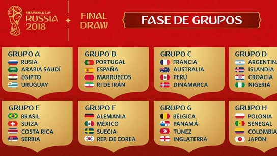 Composición de los ocho grupos del Mundial de Rusia Composición de los ocho grupos del Mundial de Rusia